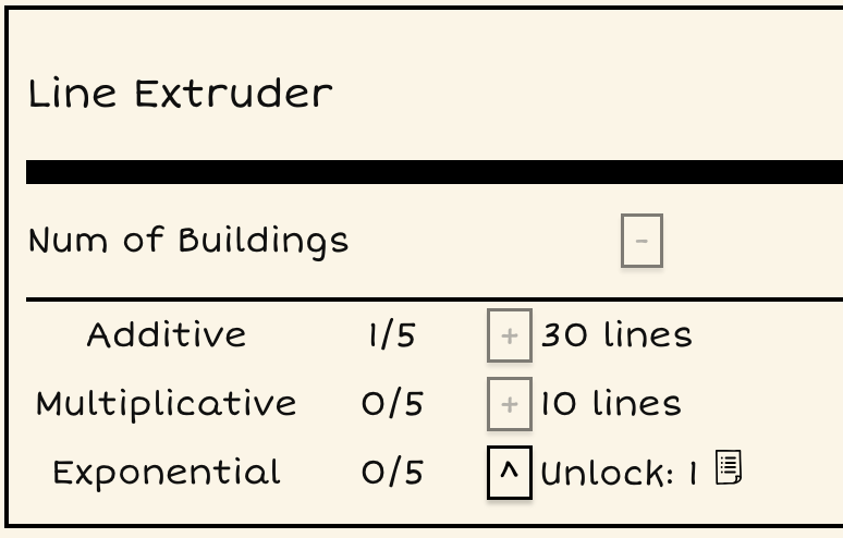 Tiers and levels screenshot